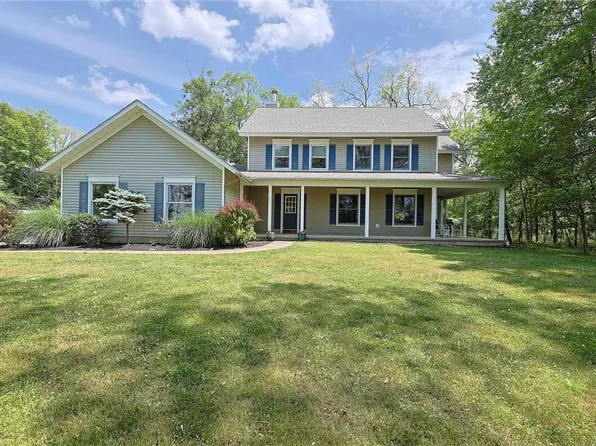 346 Gardnerville Road, New Hampton, NY 10958