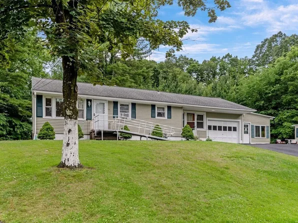 19 Captain Peter Simpson Rd, Millbury, MA 01527