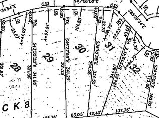 244 Highlands Ln, Daniels, WV 25832