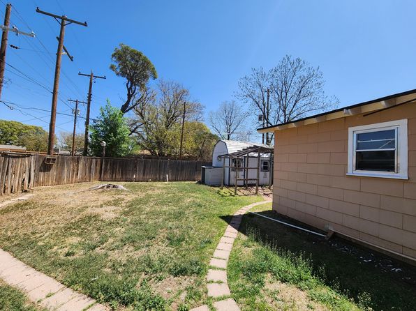 2501 Louisville Ave, Lubbock, TX 79410