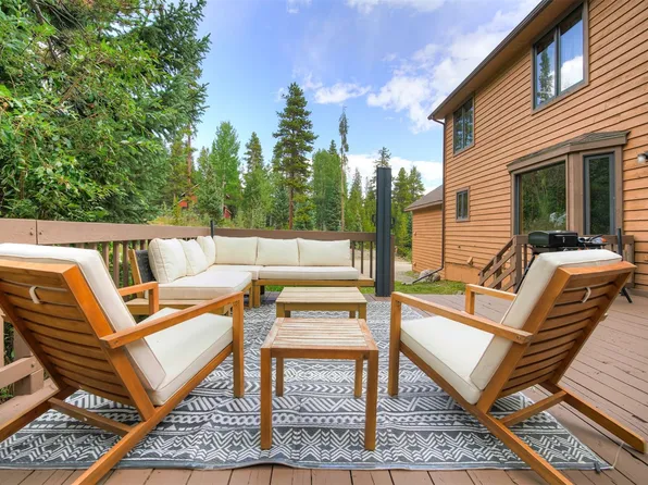6871 Highway 9, Blue River, CO 80424