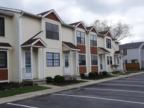 8176 Rochester Way, Columbus, OH 43081