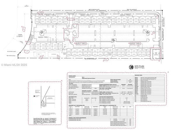12501 SW 236th St, Homestead, FL 33032