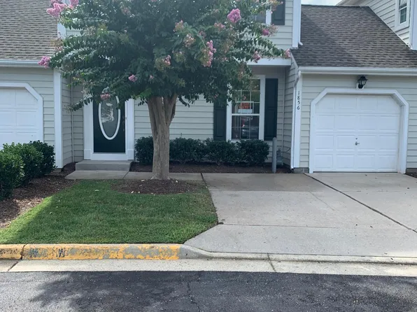 1856 Kensal Green Dr, Virginia Beach, VA