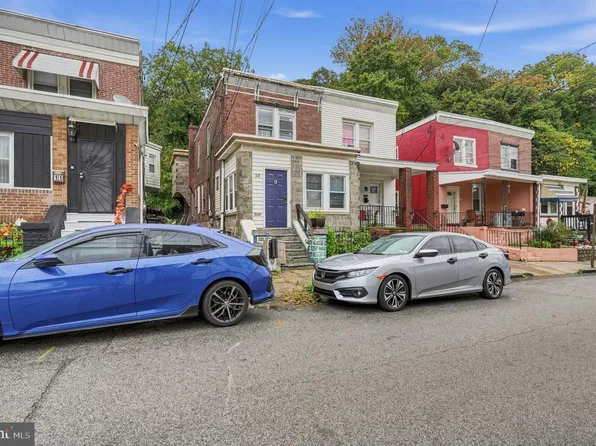 13 Mill St, Darby, PA 19023
