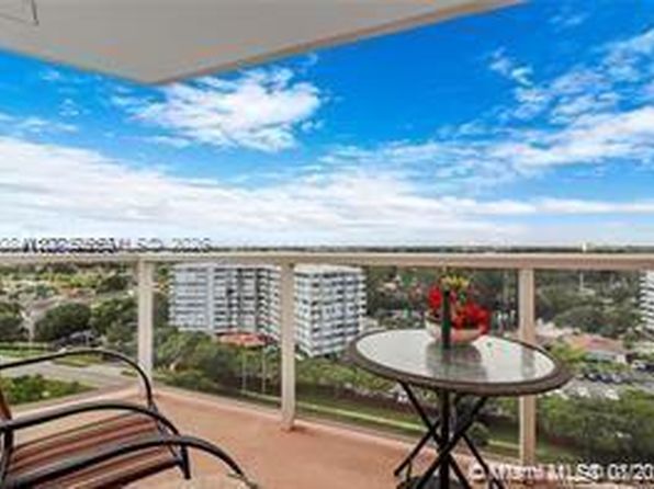 1351 NE Miami Gardens Dr APT 1425E