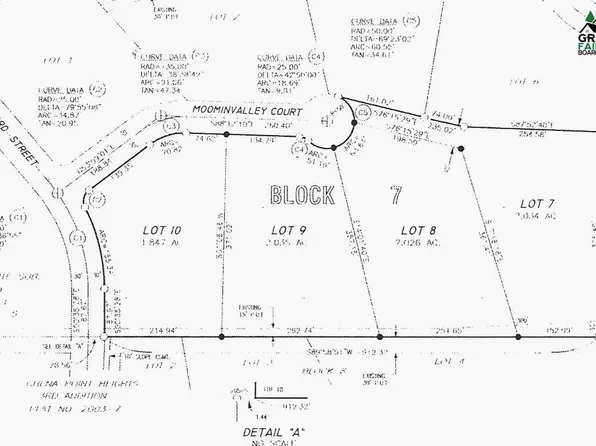 LOT 10 Moominvalley Ct, Fairbanks, AK 99709