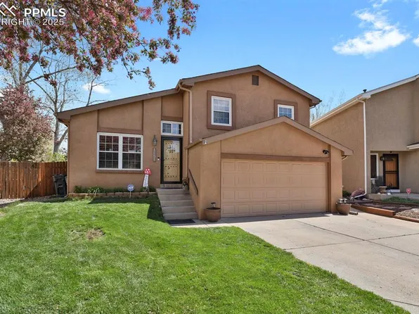 1654 Sausalito Dr, Colorado Springs, CO 80907