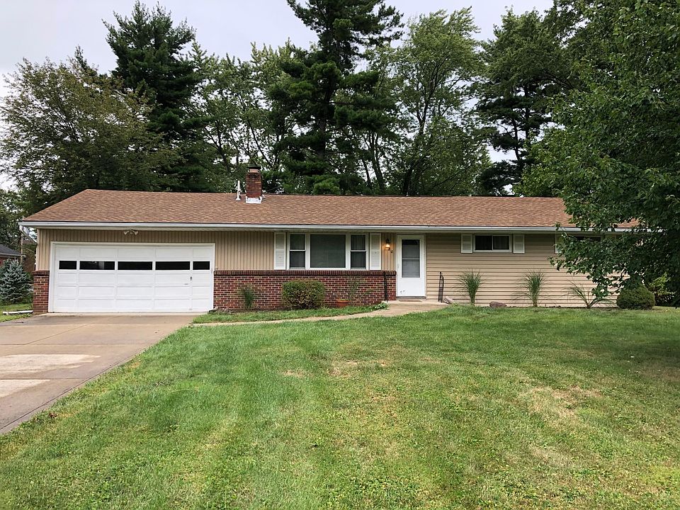 1st image of 1720 Paula Dr