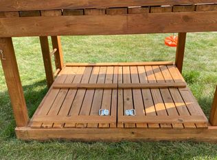 3037 Interlaken Pass, Madison, WI 53719