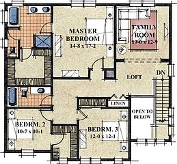 1st image of 3015 SW Berwick Dr