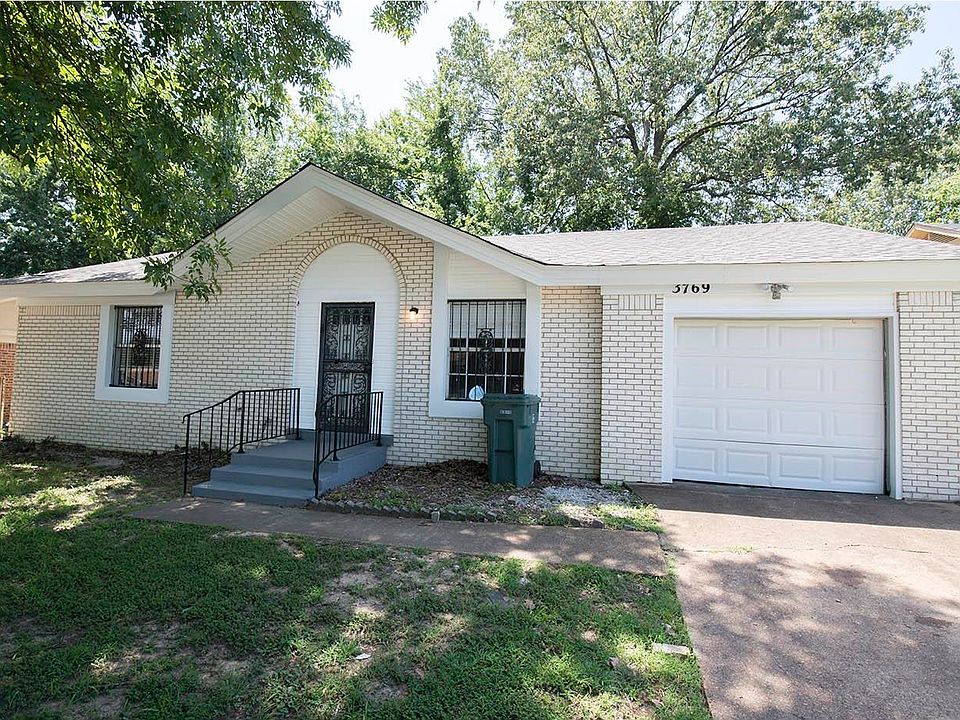 1st image of 3769 Saint Elmo Ave