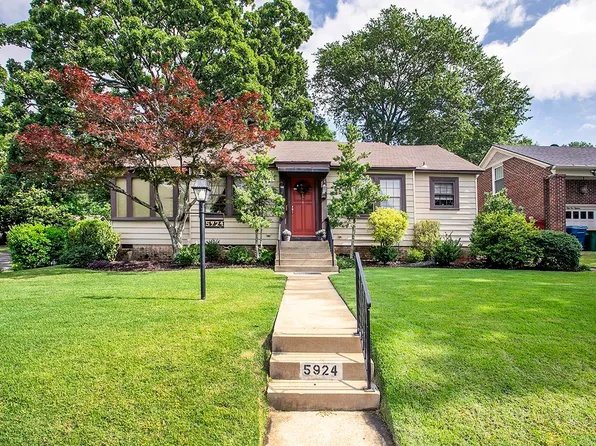 5924 Stonewall Rd, Little Rock, AR 72207