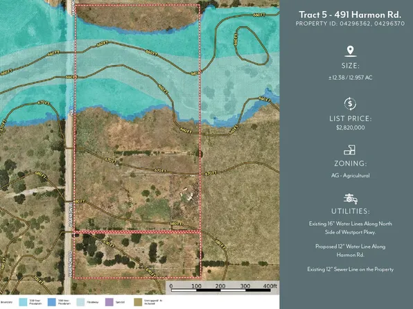 491 Harmon Rd, Fort Worth, TX 76177