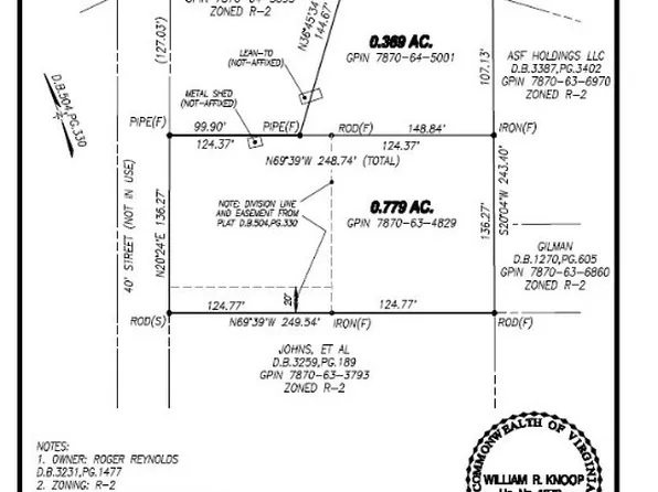 0 W Snead St, Ashland, VA 23005