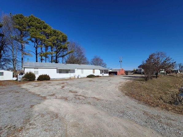 (undisclosed Address), Amagon, AR 72005