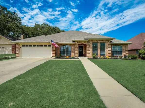 8029 Kandy Ln, North Richland Hills, TX 76182