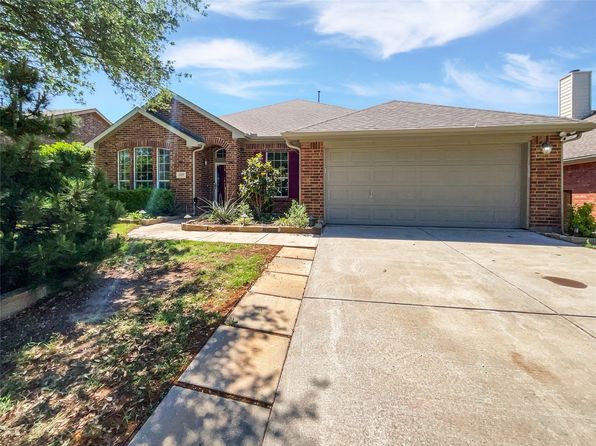 Home for Sale in Celina TX