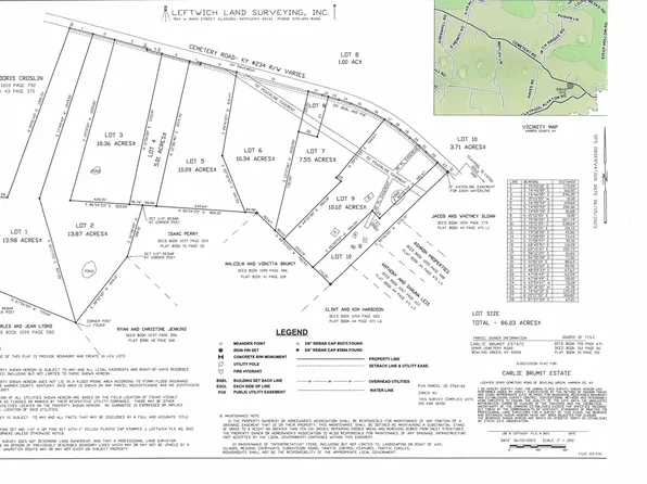 12905 Cemetery Rd, Bowling Green, KY 42103