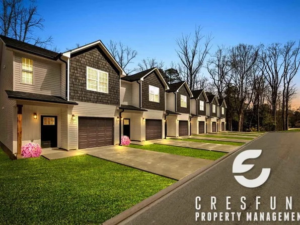 3442 Starboard Way, Fayetteville, NC 28314