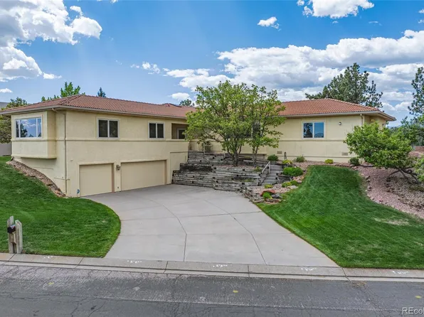 2255 Gambrell Lane, Colorado Springs, CO 80919