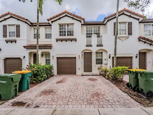 1137 NE 31st Ter, Homestead, FL 33033