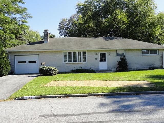 1st image of 1148 Cedar Crest Dr