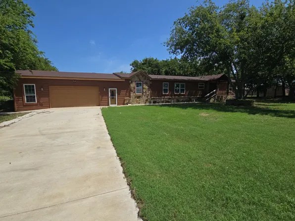 7728 County Road 915, Joshua, TX 76058