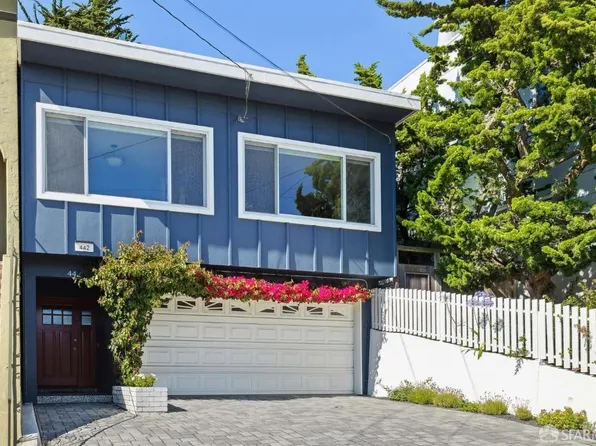 442 Mangels Ave, San Francisco, CA 94127