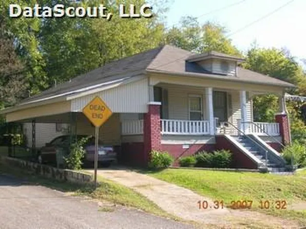 324 Walnut St, Hot Springs, AR 71901