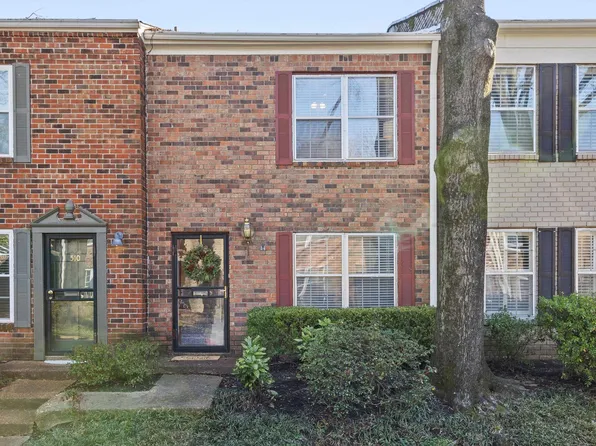 512 Peabody Sq Unit 512, Memphis, TN 38104