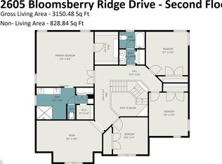2605 Bloomsberry Ridge Dr, Fuquay Varina, NC 27526