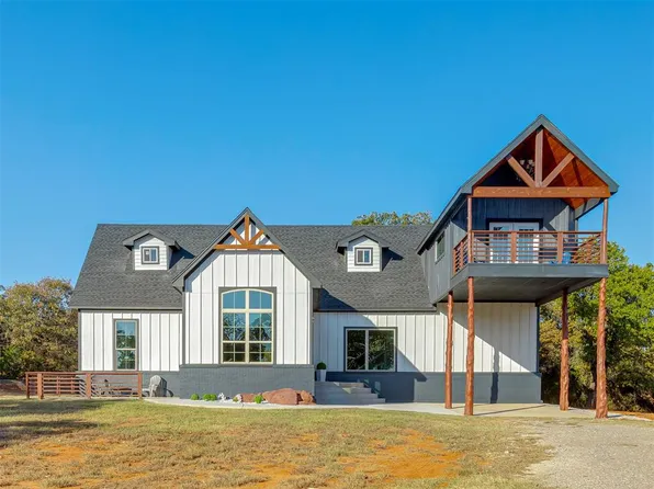 17250 E Charter Oak Rd, Luther, OK 73054
