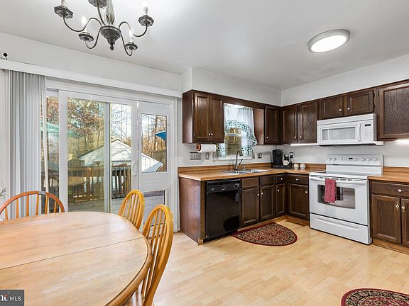5th image of 1014 Eastern View Dr