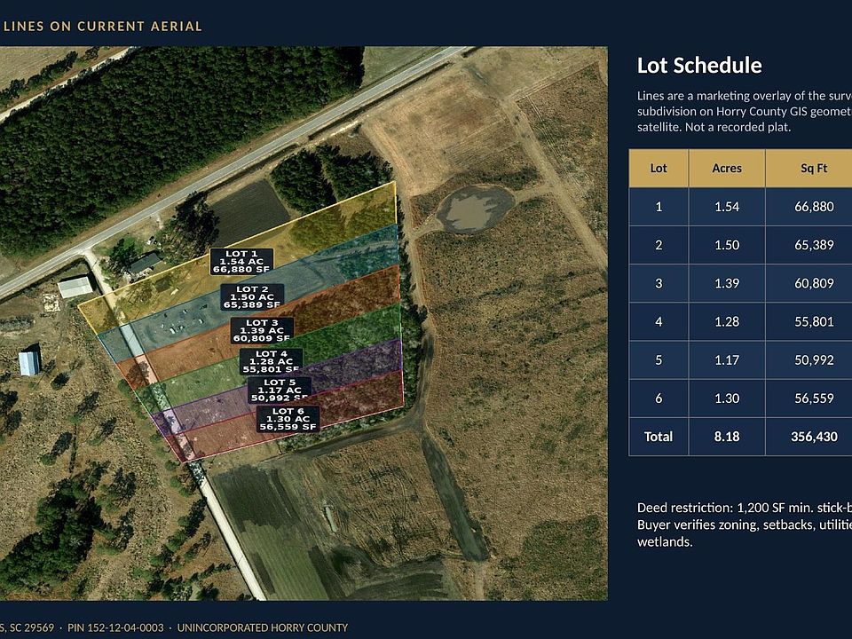 1st image of Lot 2 Ampere Rd