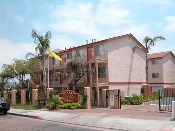 225 50th St #D, San Diego, CA 92102