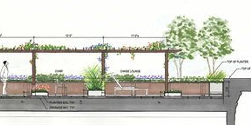 Sold by Douglas Elliman | media 28