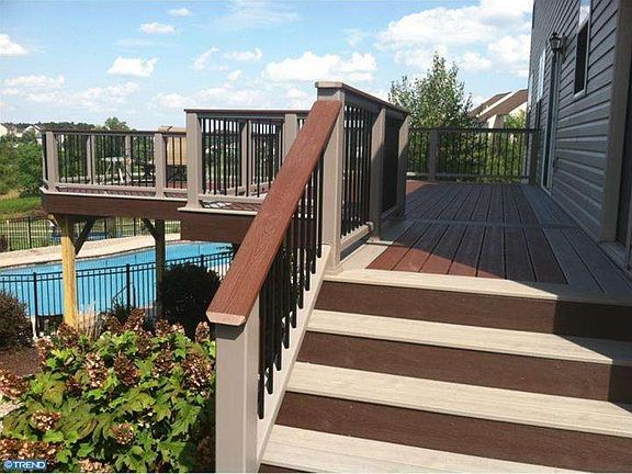 Steps to "Trex" Deck