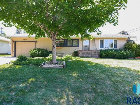 2213 S Sherman Ave, Sioux Falls, SD 57105