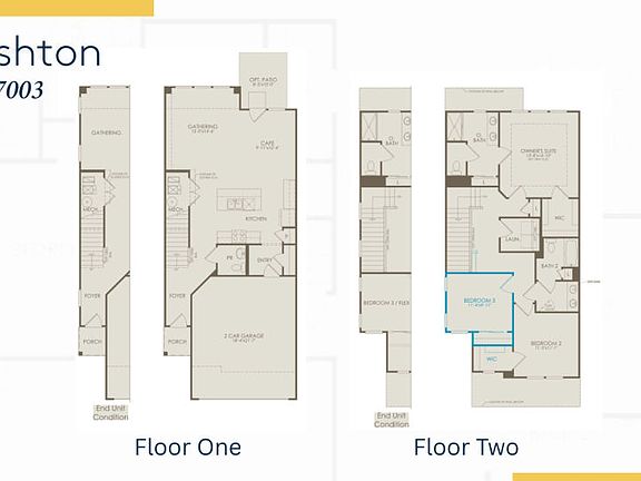 Model Representation