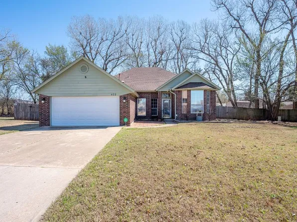 432 E Twelve Oaks Ter, Mustang, OK 73064