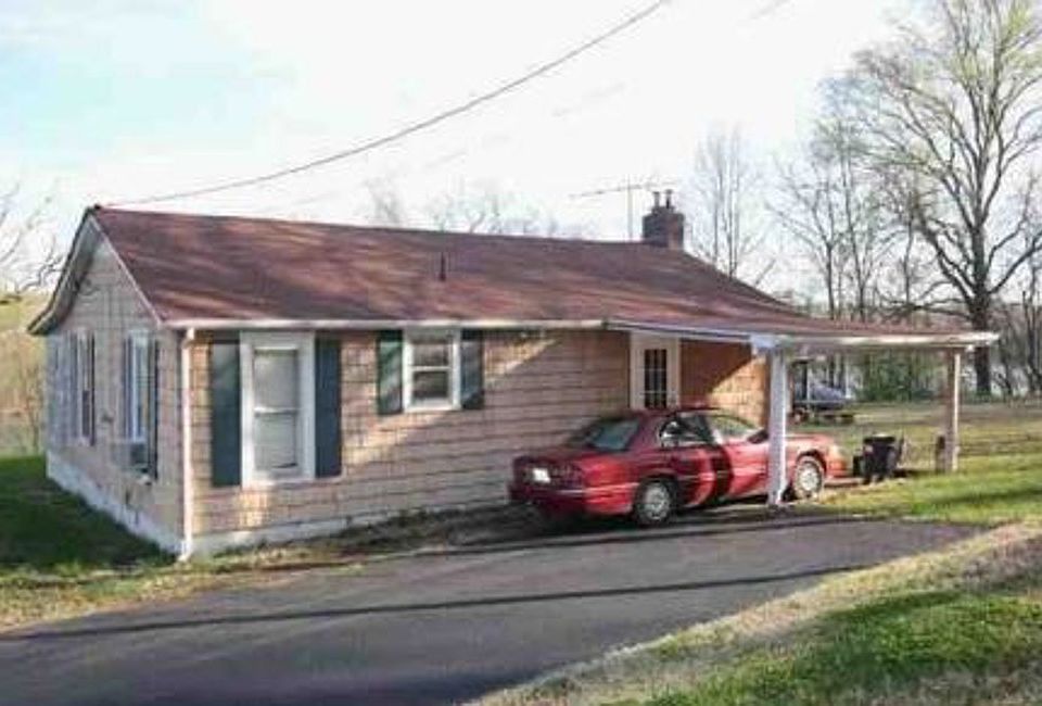 Property Front View