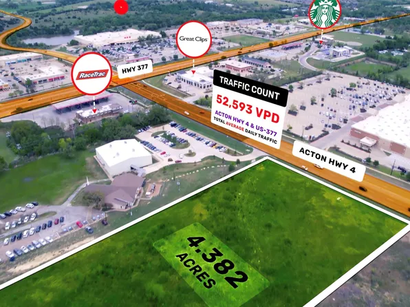 3617 Fm 4, Granbury, TX 76049