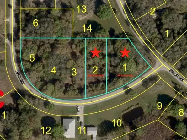 1016 Anvil Way, Moore Haven, FL 33471