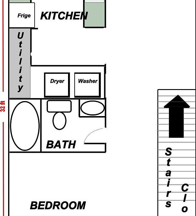 Layout