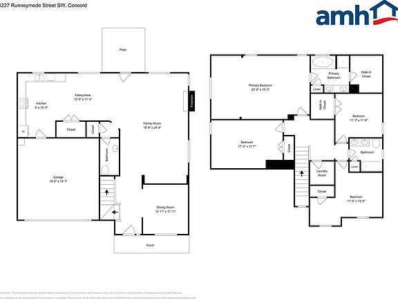 3rd image of this home