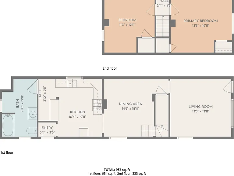 1021 E Abriendo Ave — Photo 15