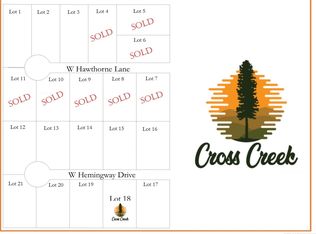 12963 W Hemingway Dr, Tahlequah, OK 74464