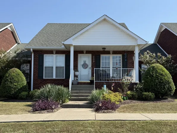 233 Winfrey Ct, Pleasant View, TN 37146