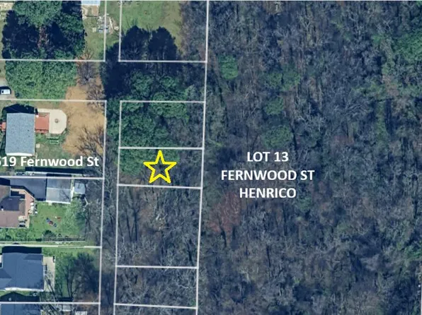 LOT 13 Fernwood St, Henrico, VA 23228